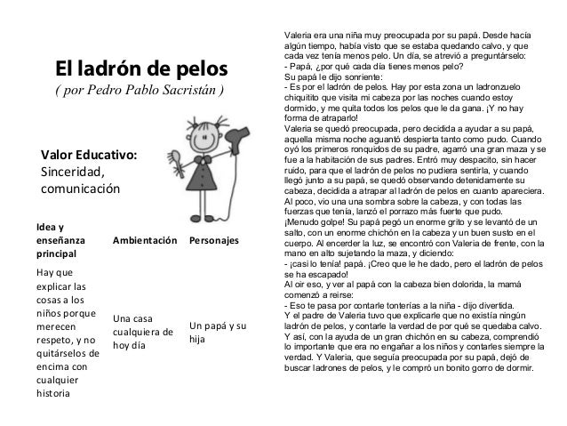 Páginas vistas la semana pasada